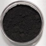 Praseodymium Powder