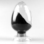 Spherical Titanium Carbide Powder (TiC)