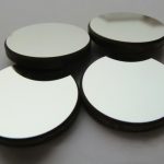 Spherical Mirror
