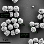 Magnetic Iron Oxide Nanospheres