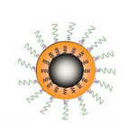 Manganese-Zinc Ferrite Nanocrystals (High-Temperature Pyrolysis Method)