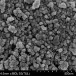 Cerium Oxide CeO₂ Nanoparticles (Powder)