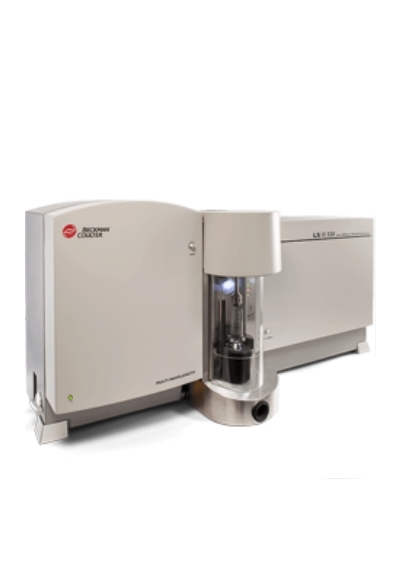 Laser Particle Size Analyzer