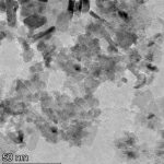 Nickel Oxide Nanoparticles Dispersion