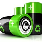 Lithium-Ion Battery Separator